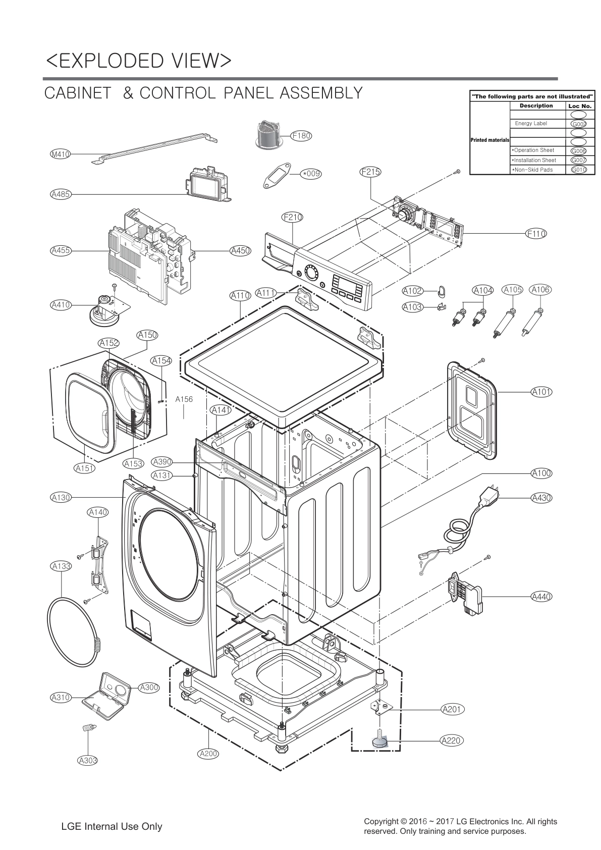 CABINET & CONTROL PANEL ASSEMBLY