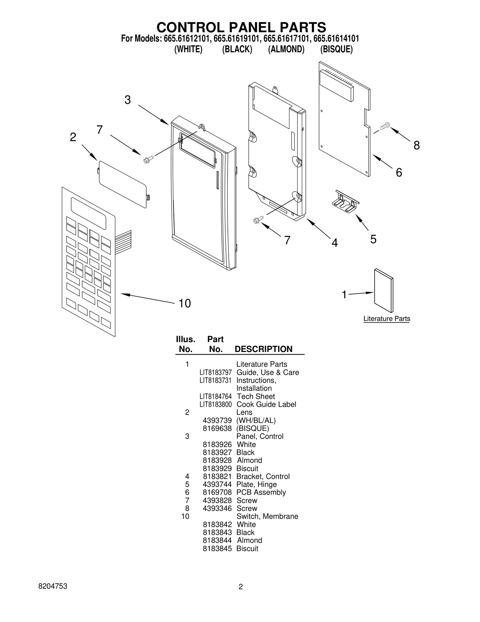 CONTROL PANEL PARTS
