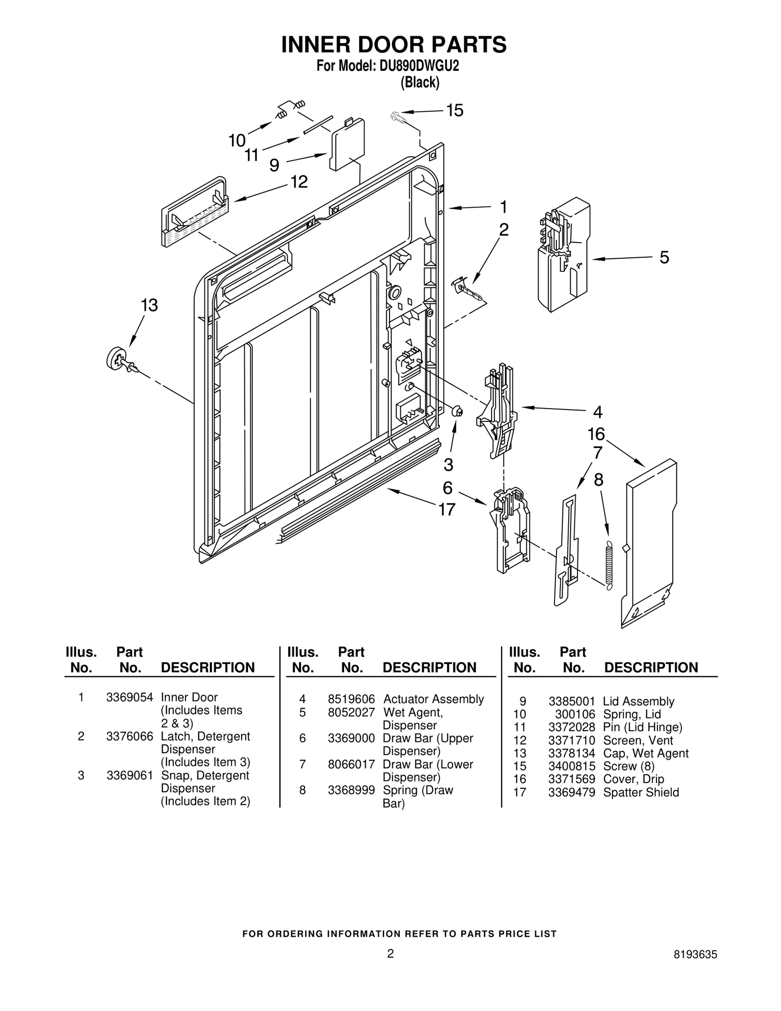 INNER DOOR PARTS