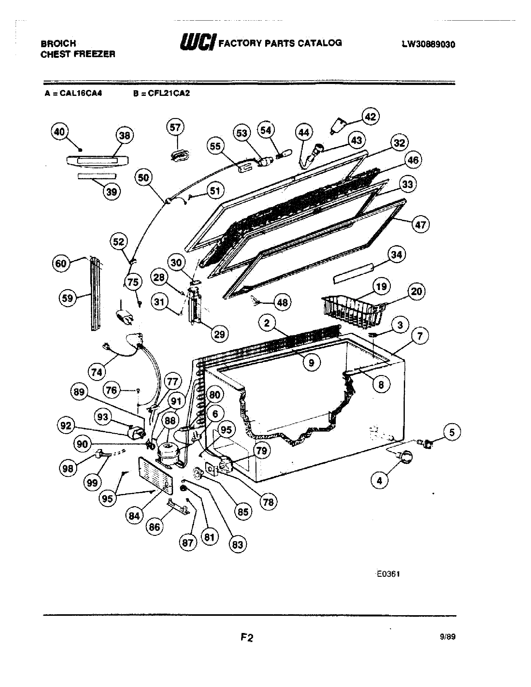 03 - DOOR/CABINET/SYSTEM