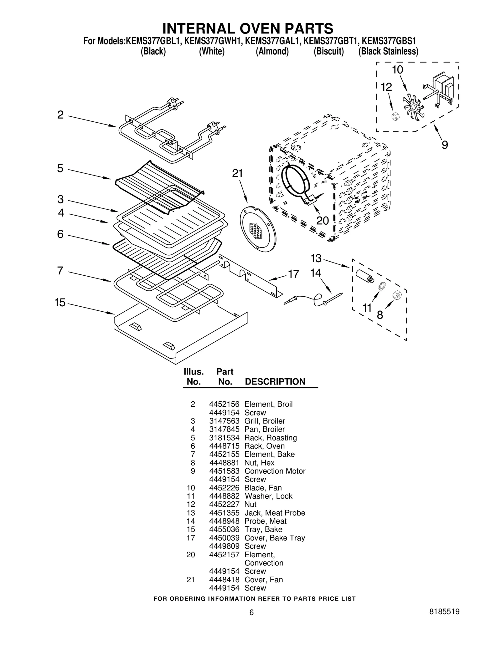 INTERNAL OVEN PARTS