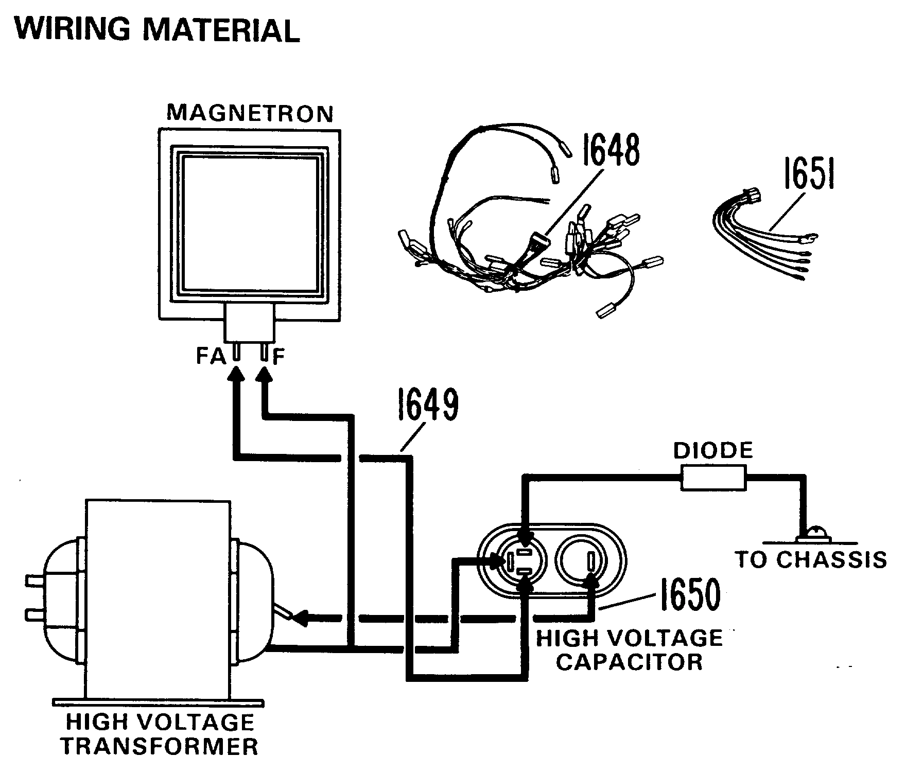 HARDWARE PARTS