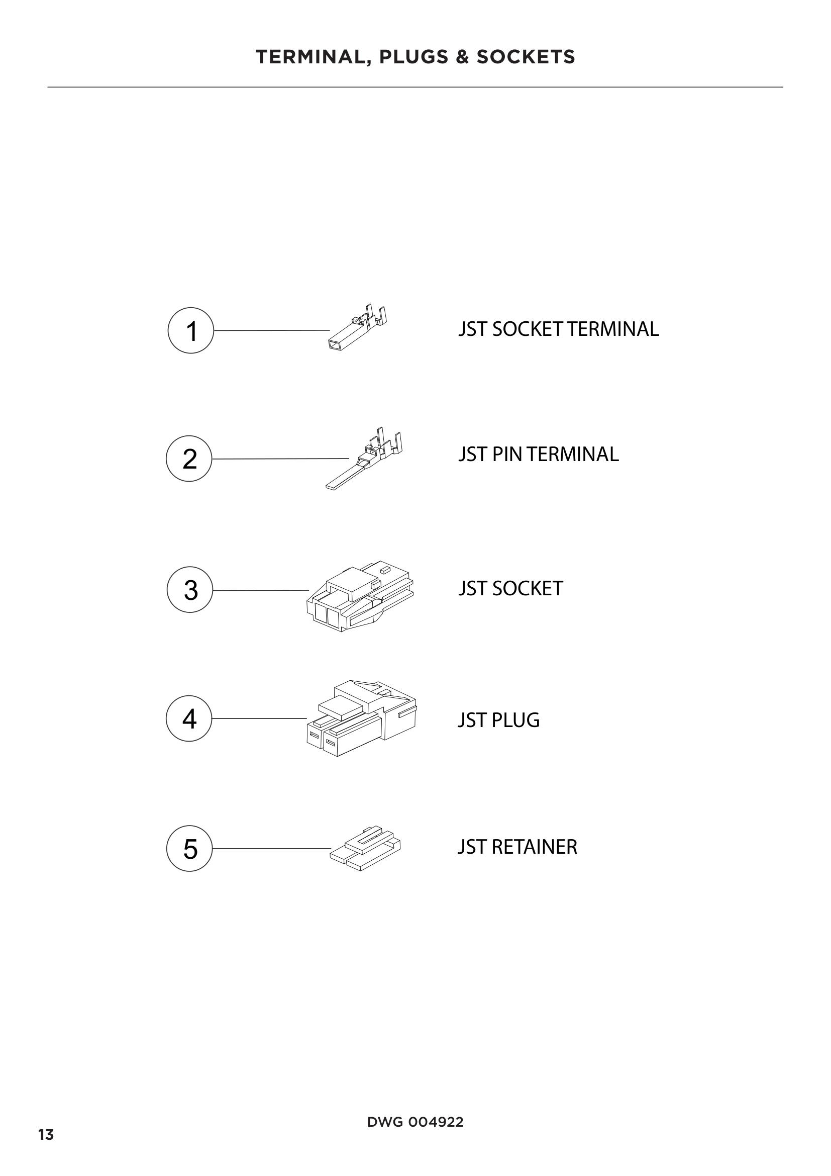 TERMINAL, PLUGS & SOCKETS