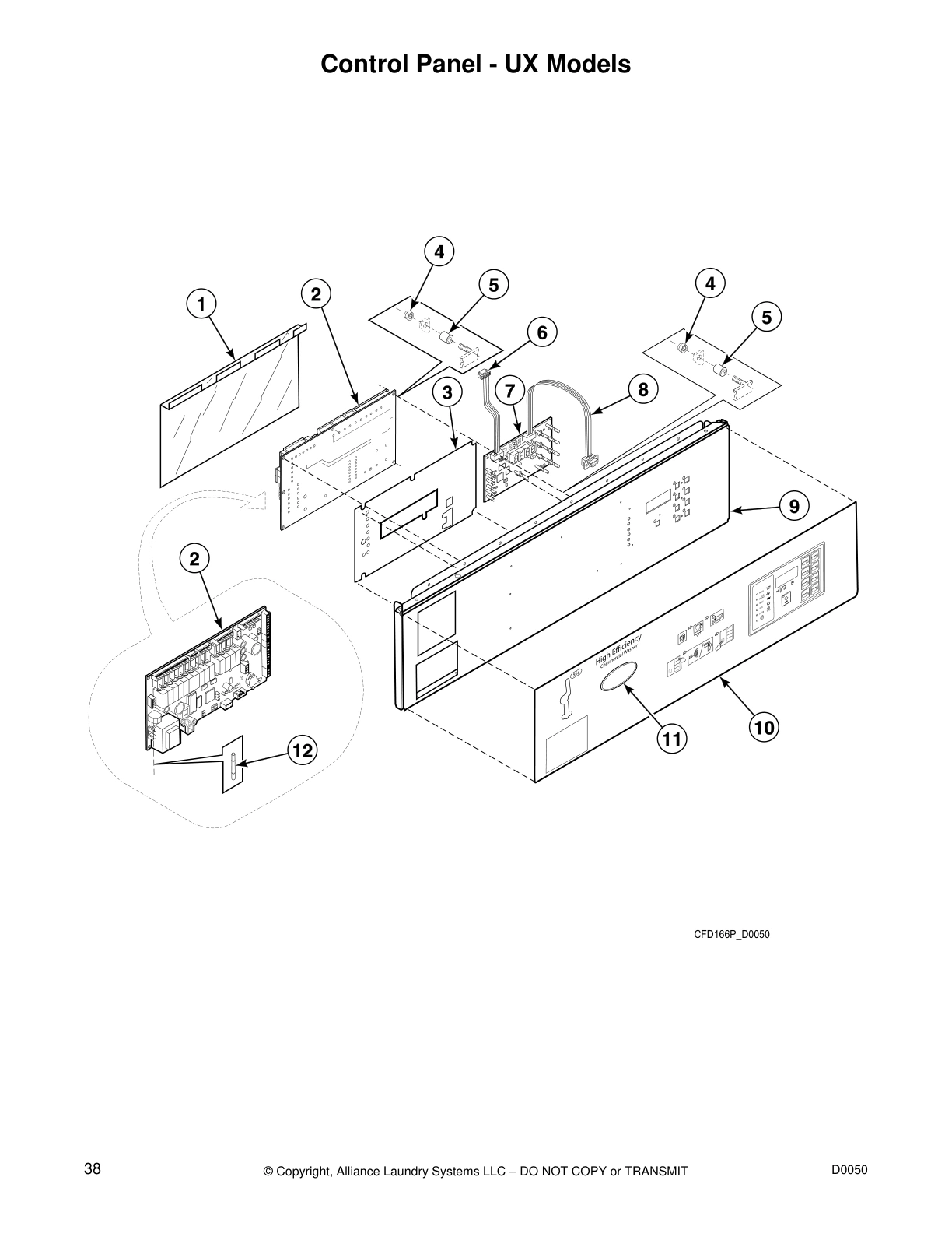 Control Panel - UX Models