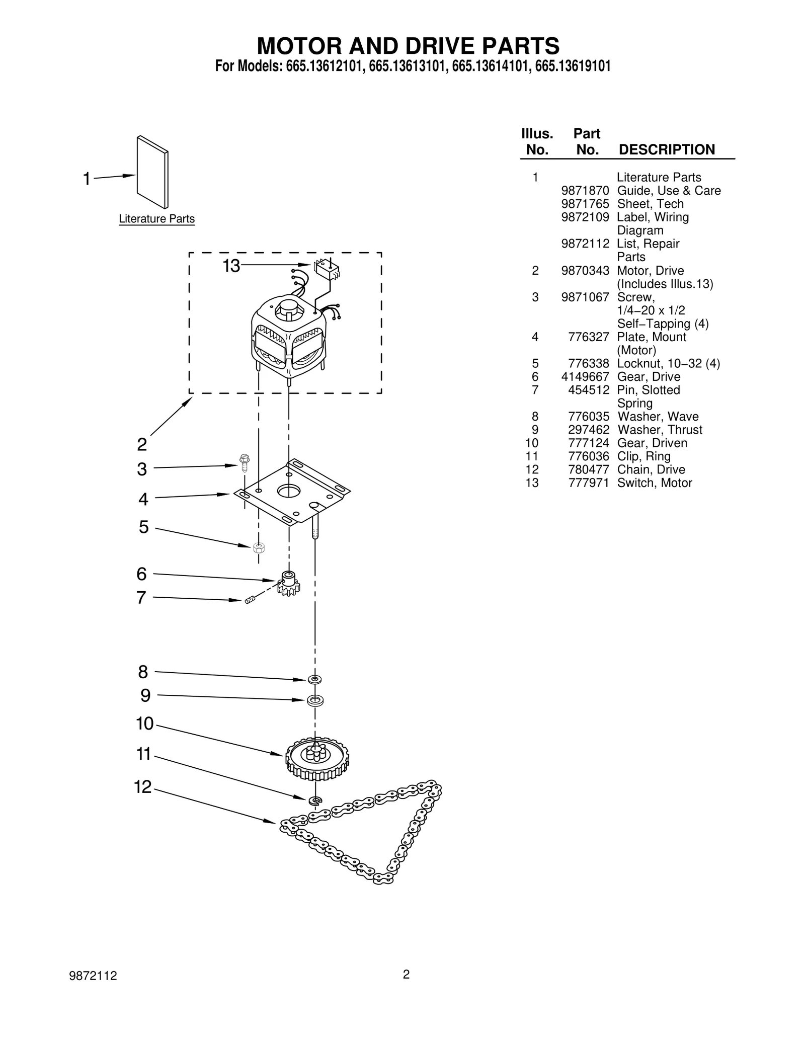MOTOR AND DRIVE PARTS