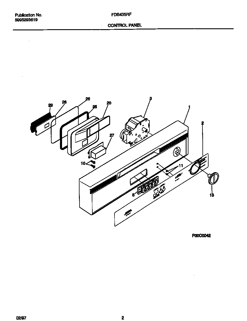 02 - CONTROL PANEL