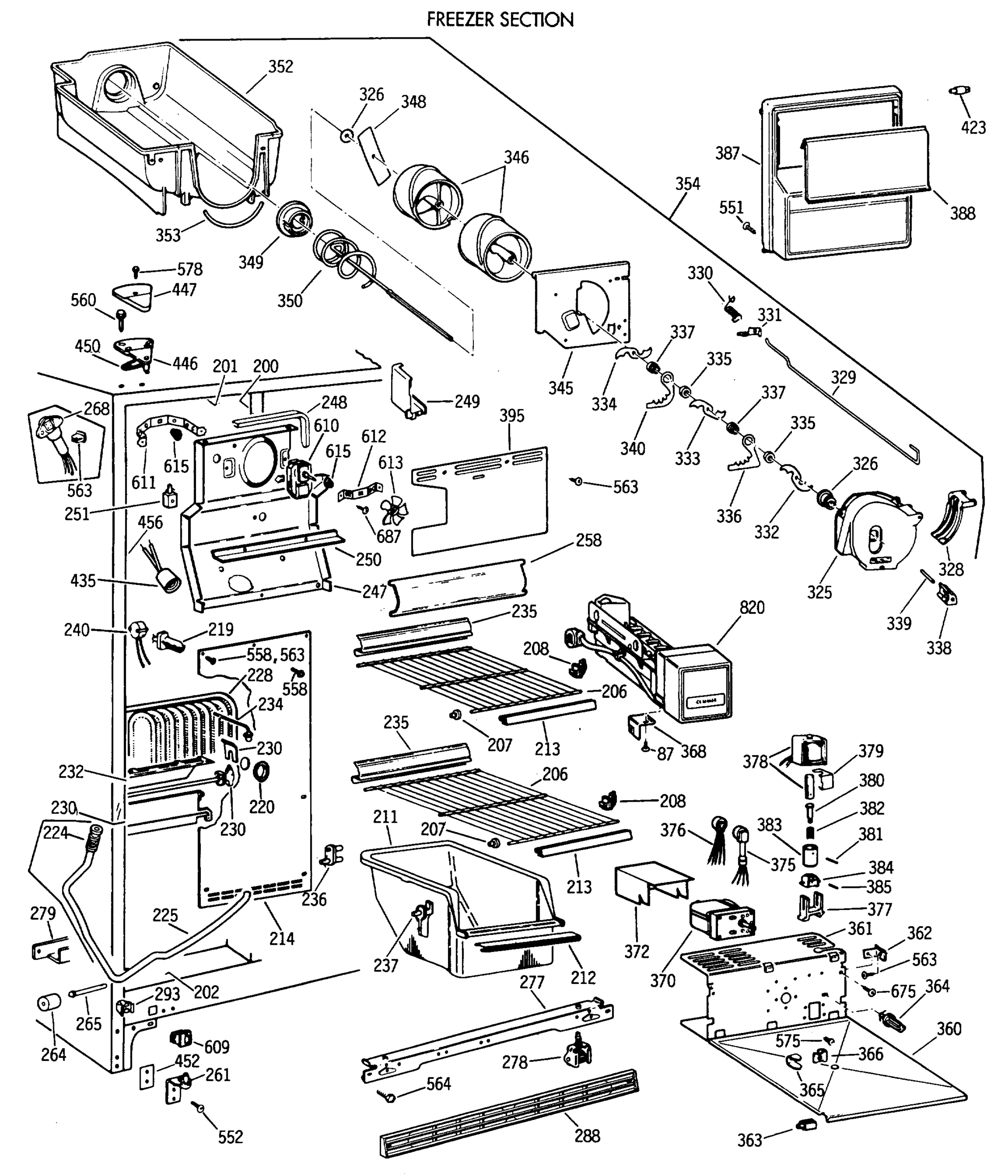 FREEZER SECTION