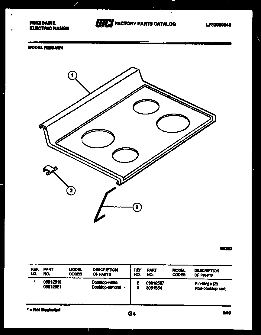 03 - COOKTOP PARTS