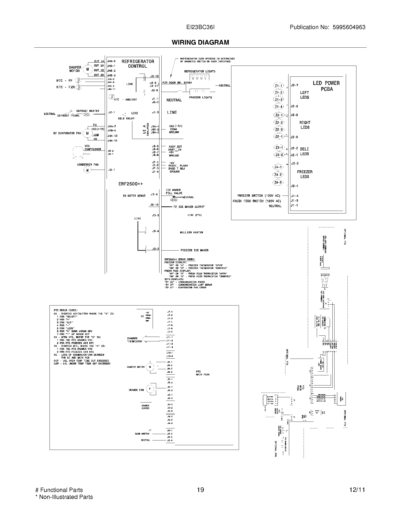 19 - WIRING DIAGRAM