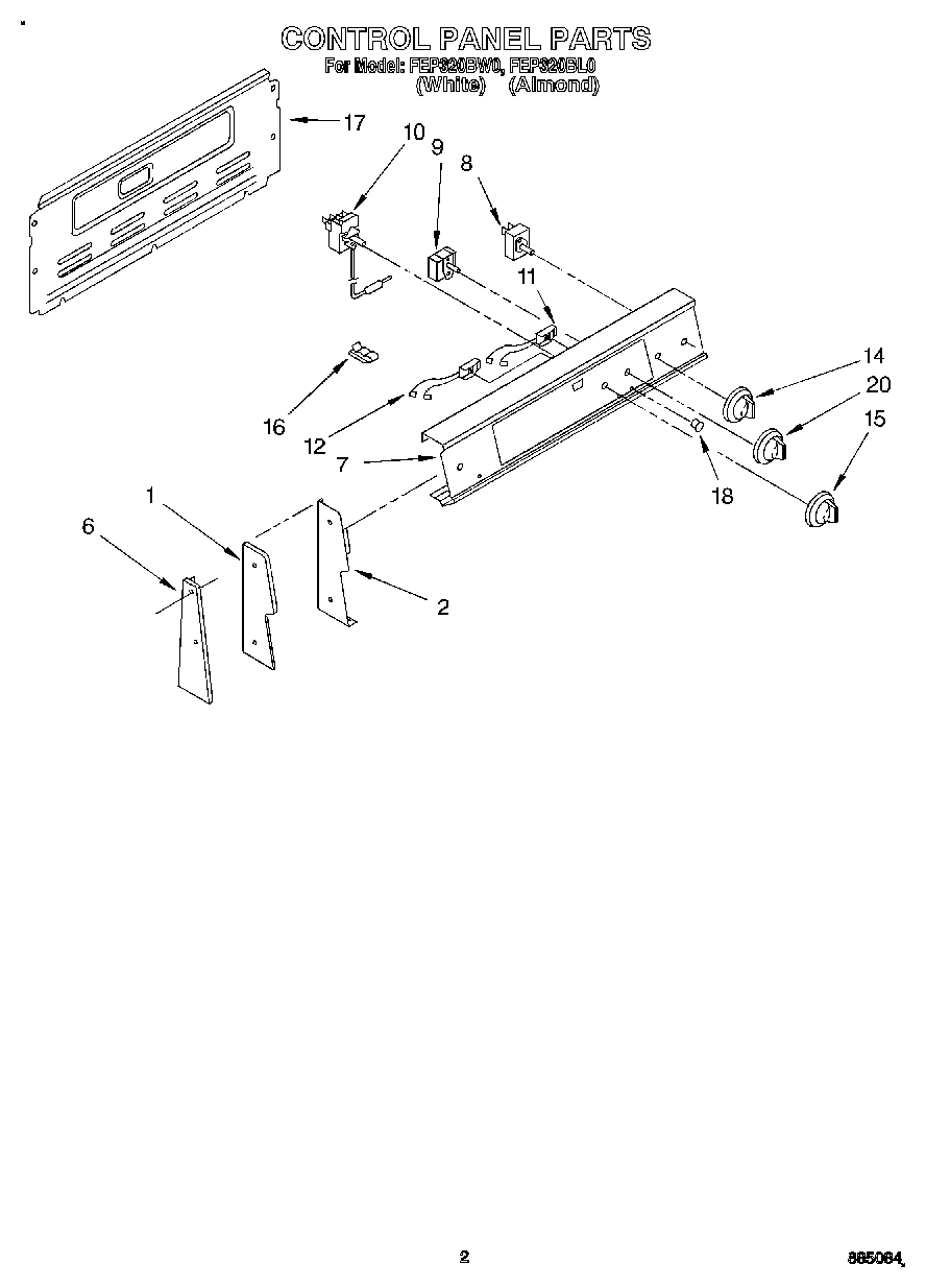 02 - CONTROL PANEL