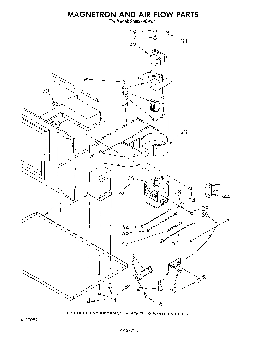 10 - MAGNETRON AND AIRFLOW