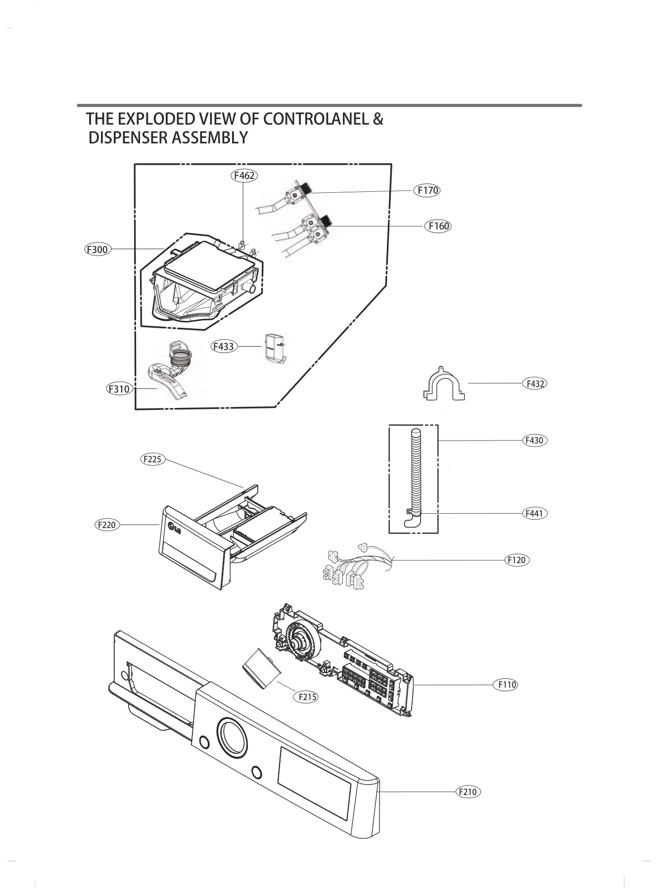 CONTROLANEL & DISPENSER ASSEMBLY