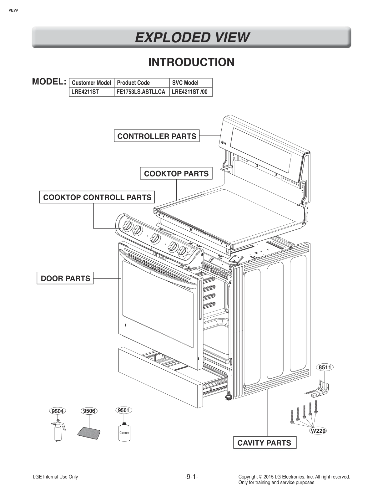 INTRODUCTION