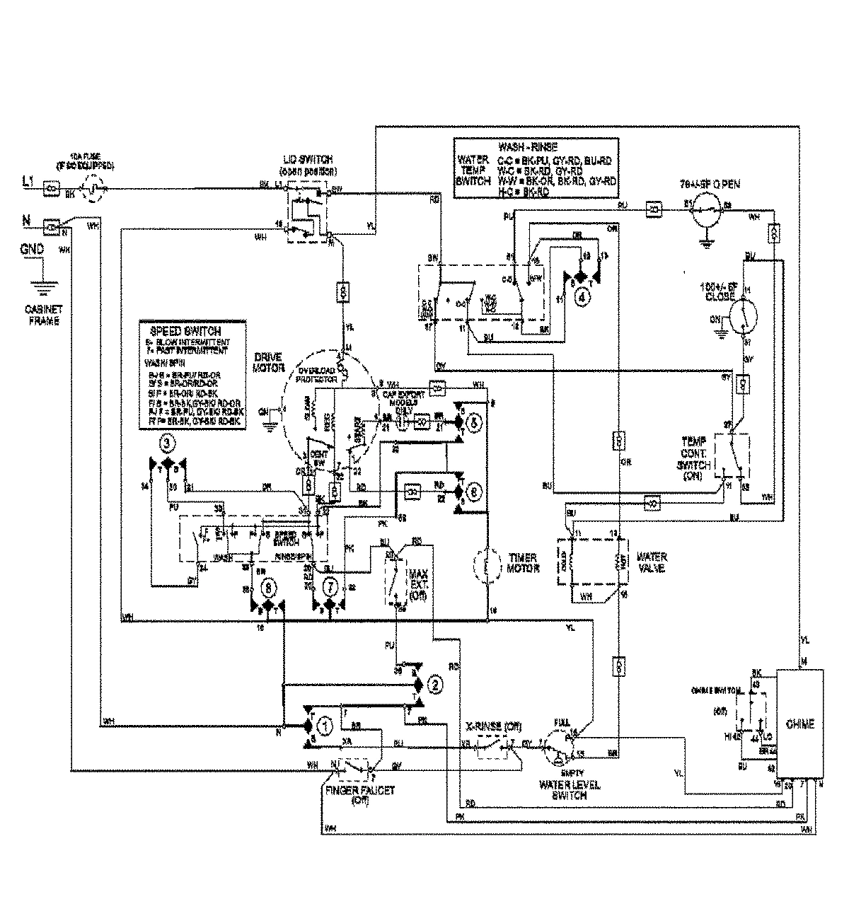 09 - WIRING INFORMATION
