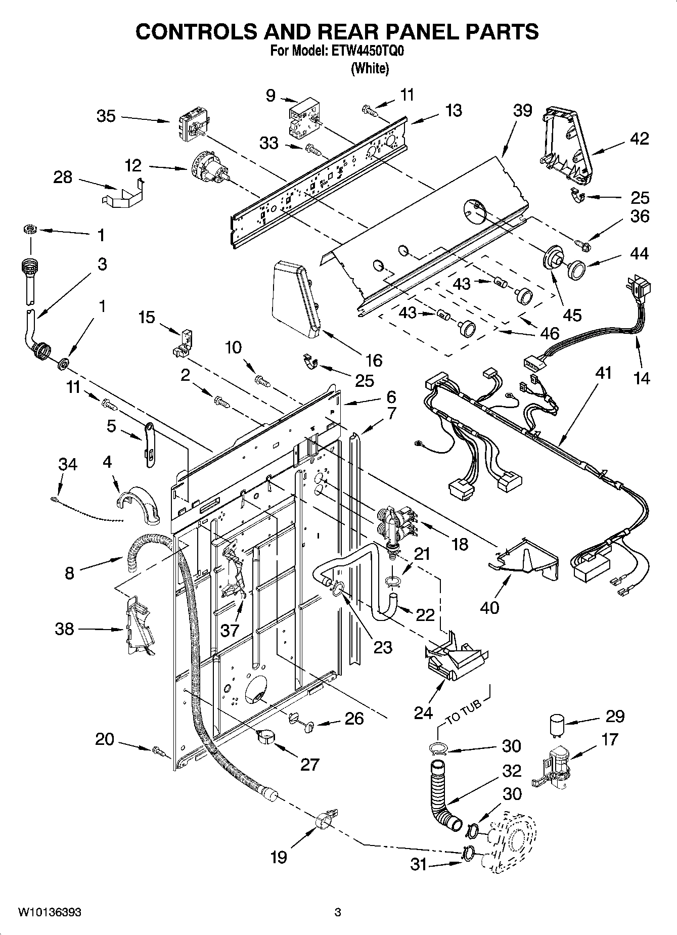 02 - CONTROLS AND REAR PANEL PARTS