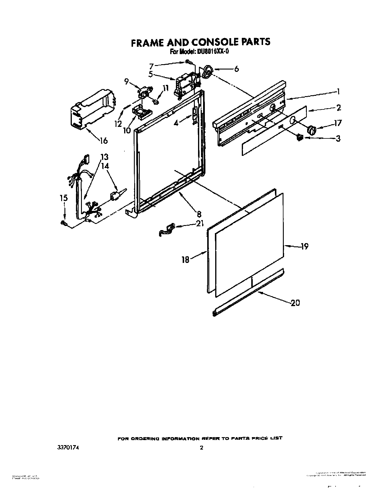 02 - FRAME AND CONSOLE