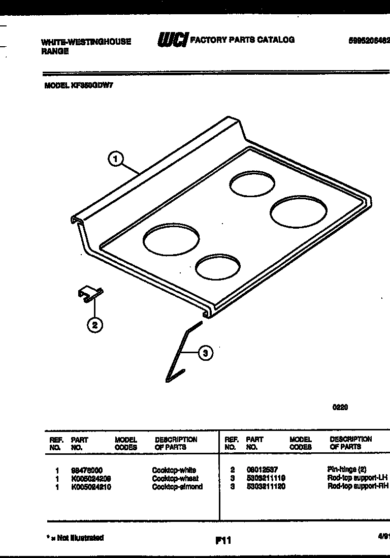 03 - COOKTOP PARTS