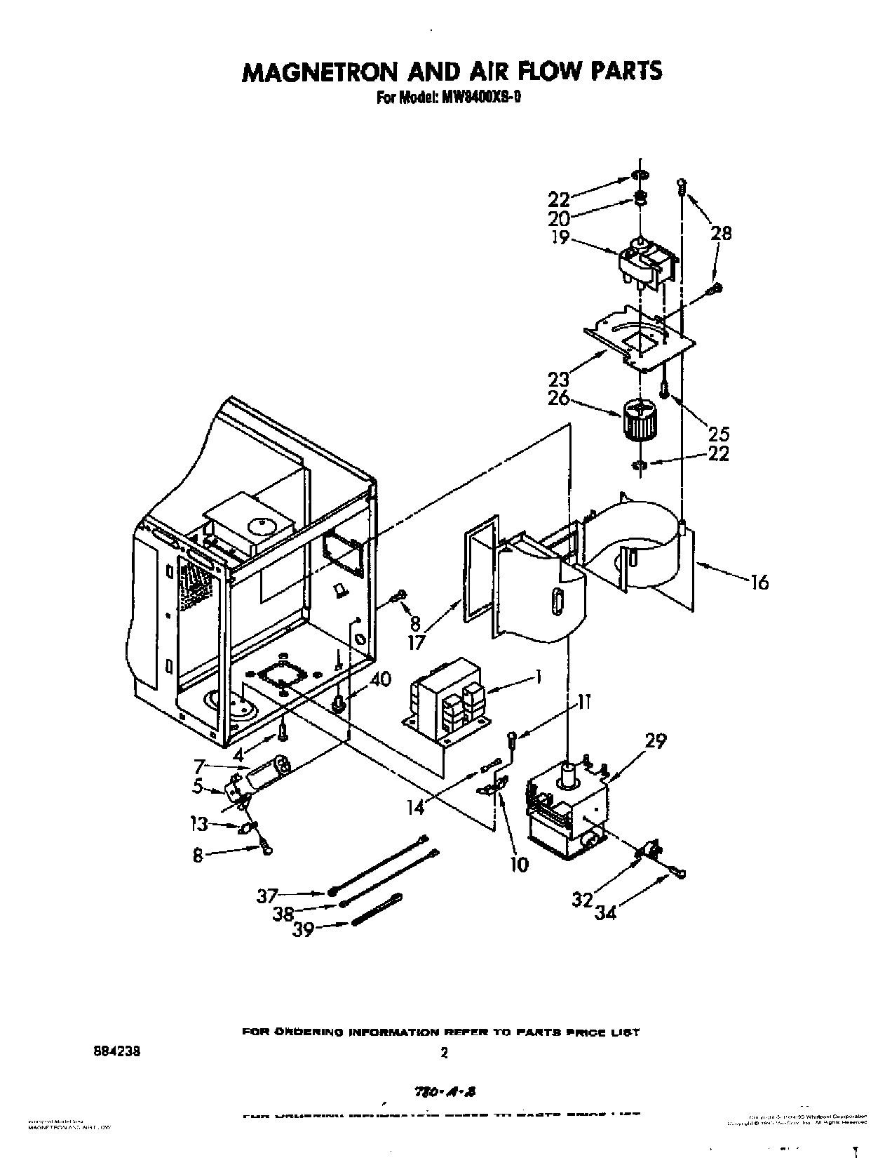 02 - MAGNETRON AND AIR FLOW