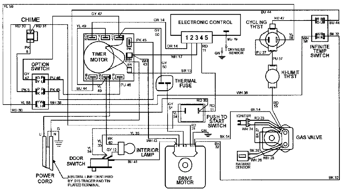 08 - WIRING INFORMATION