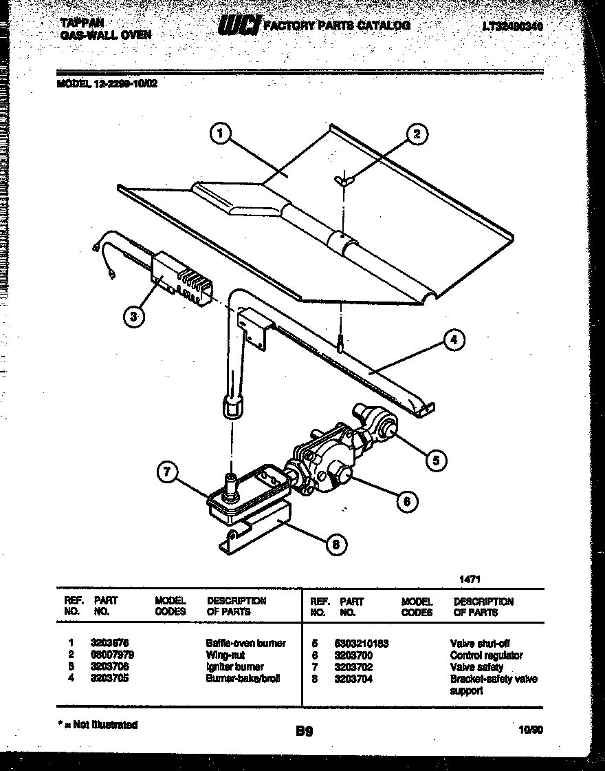 03 - GAS CONTROL
