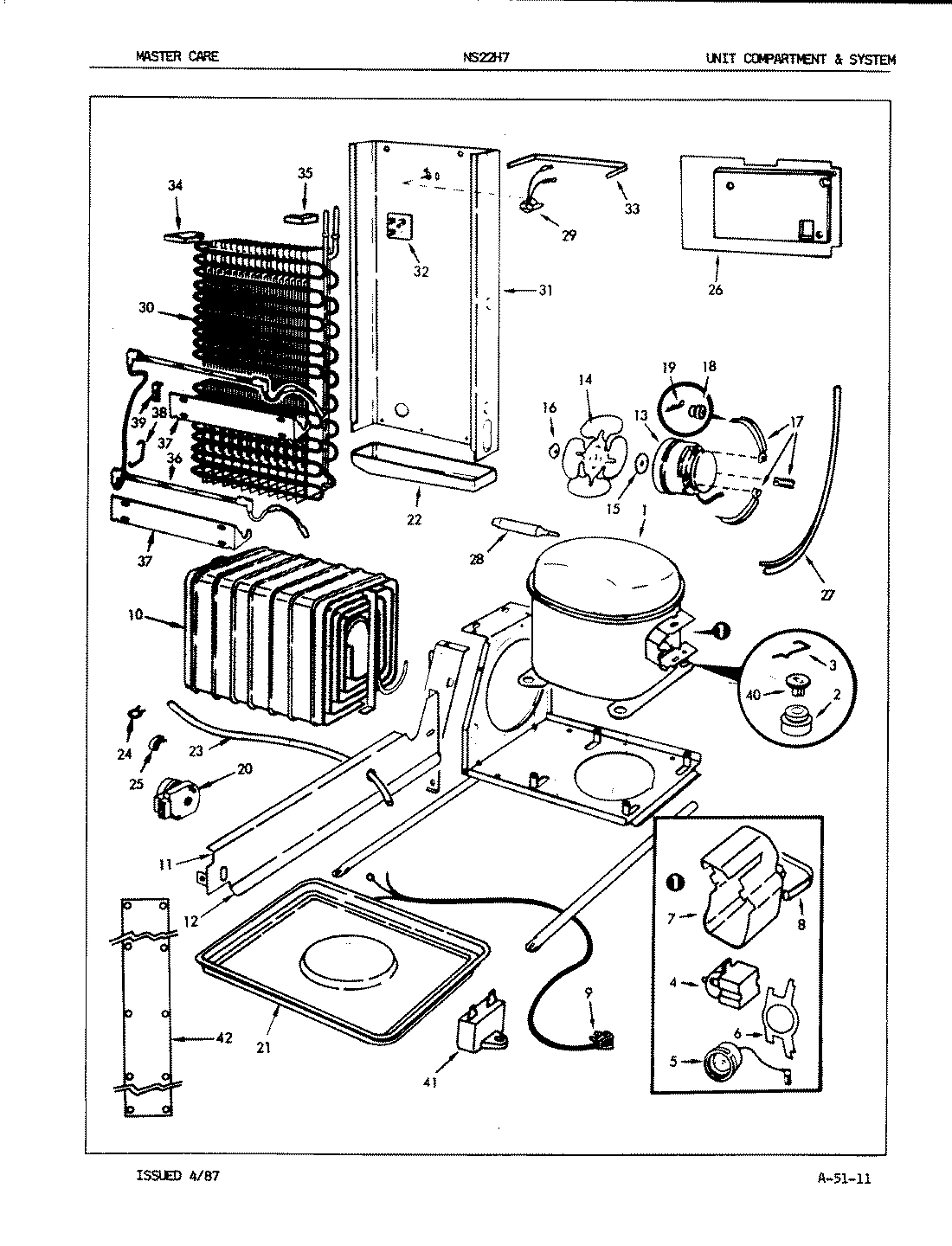 05 - UNIT COMPARTMENT & SYSTEM