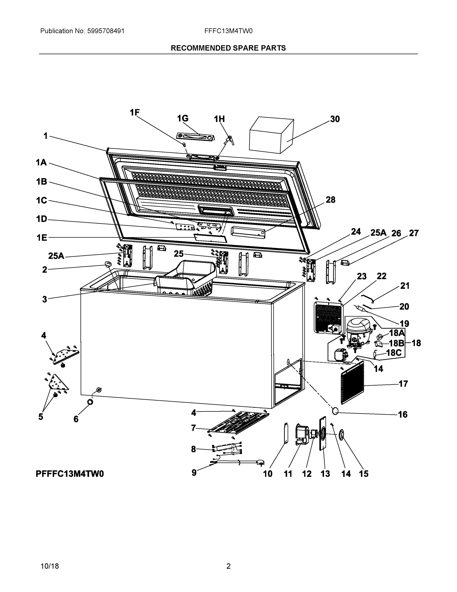 02 - RECOMMENDED SPARE PARTS
