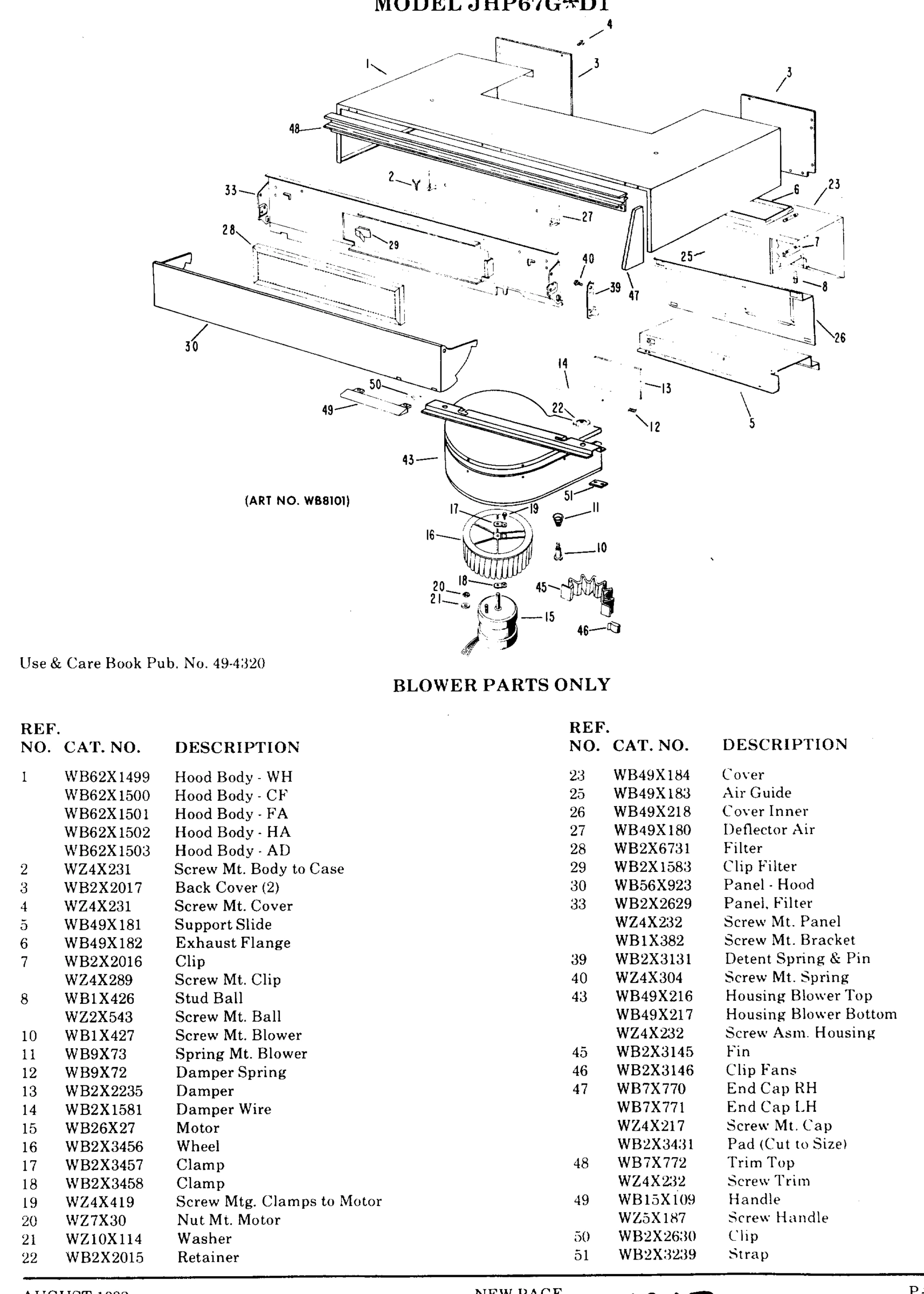 BLOWER PARTS ONLY