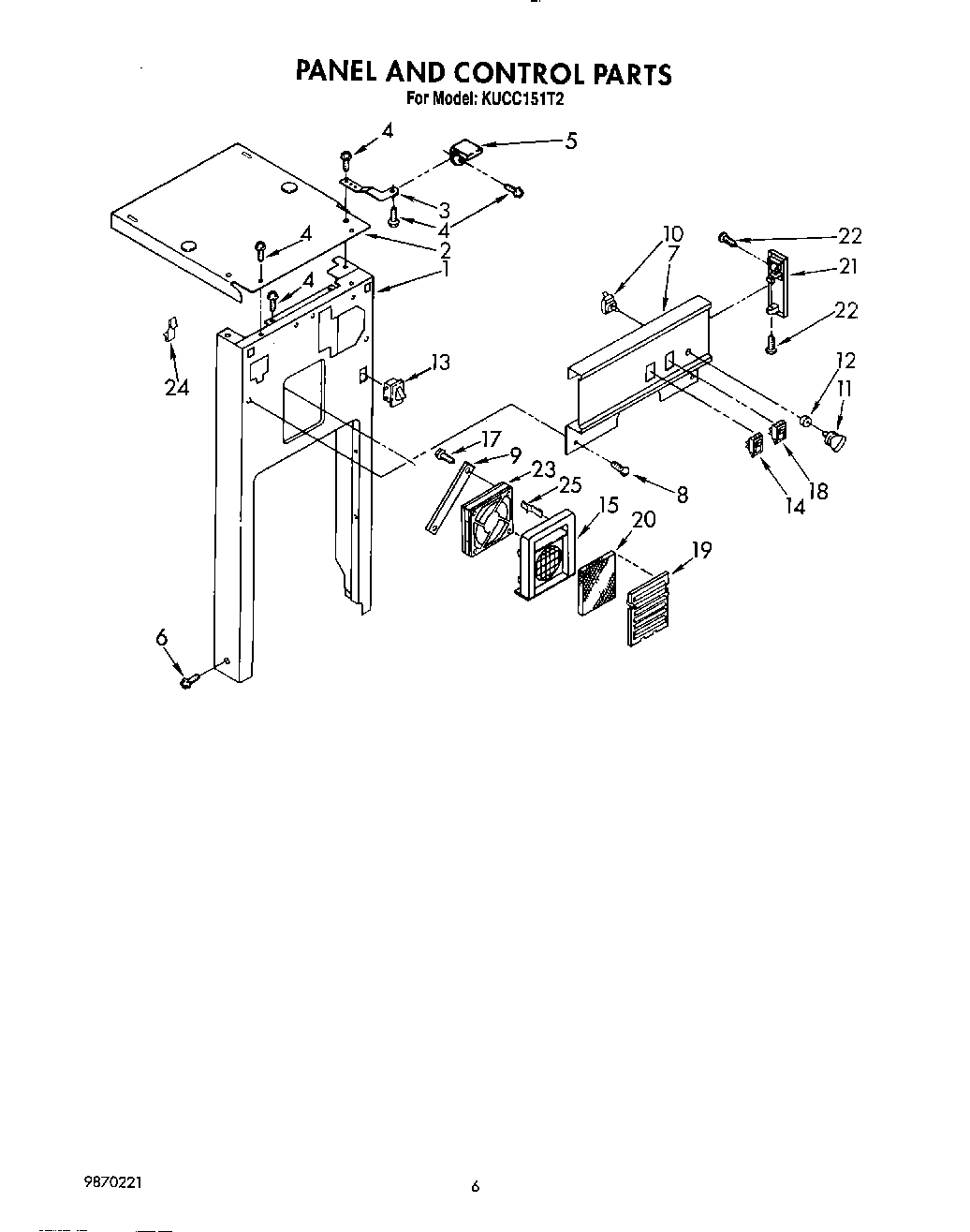 06 - PANEL AND CONTROL