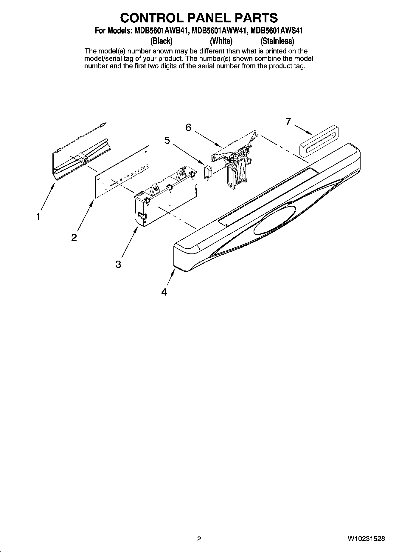 02 - CONTROL PANEL PARTS