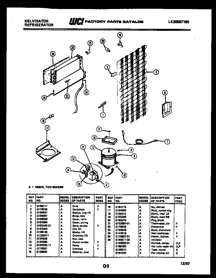 05 - SYSTEM AND AUTOMATIC DEFROST PARTS