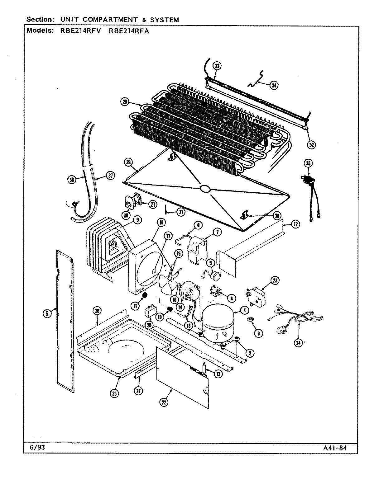 08 - UNIT COMPARTMENT & SYSTEM