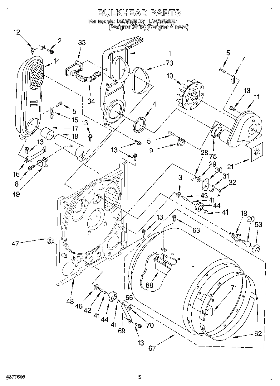 03 - BULKHEAD