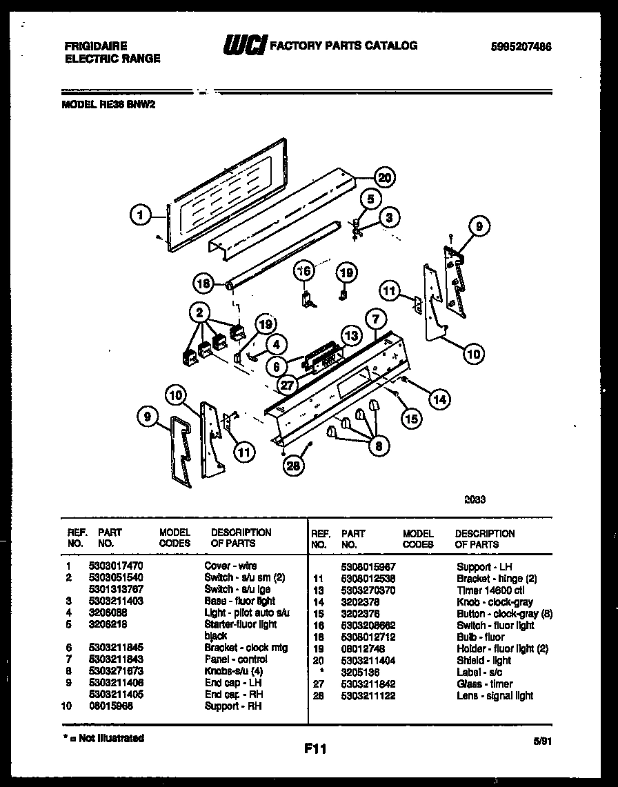 03 - CONTROL PANEL