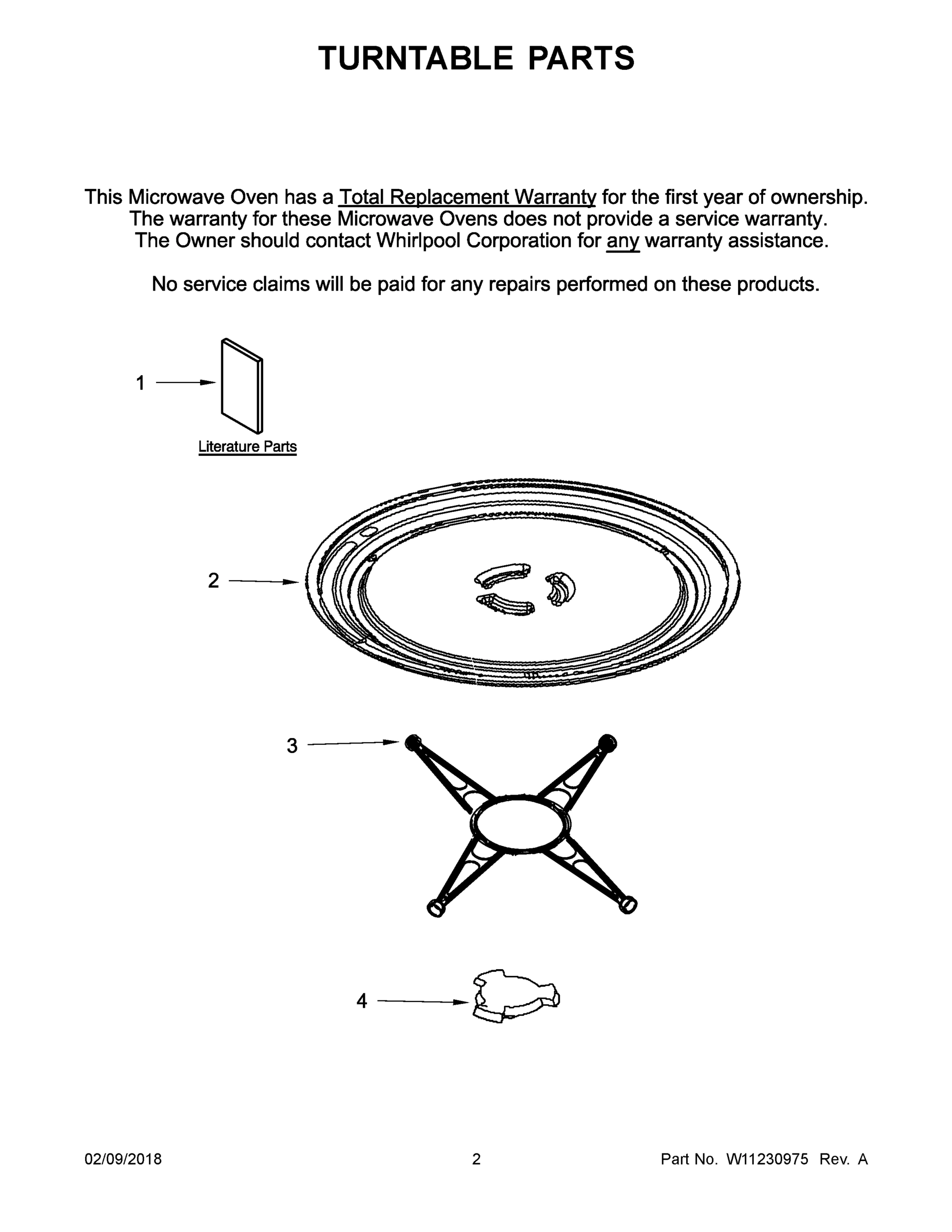 02 - TURNTABLE PARTS