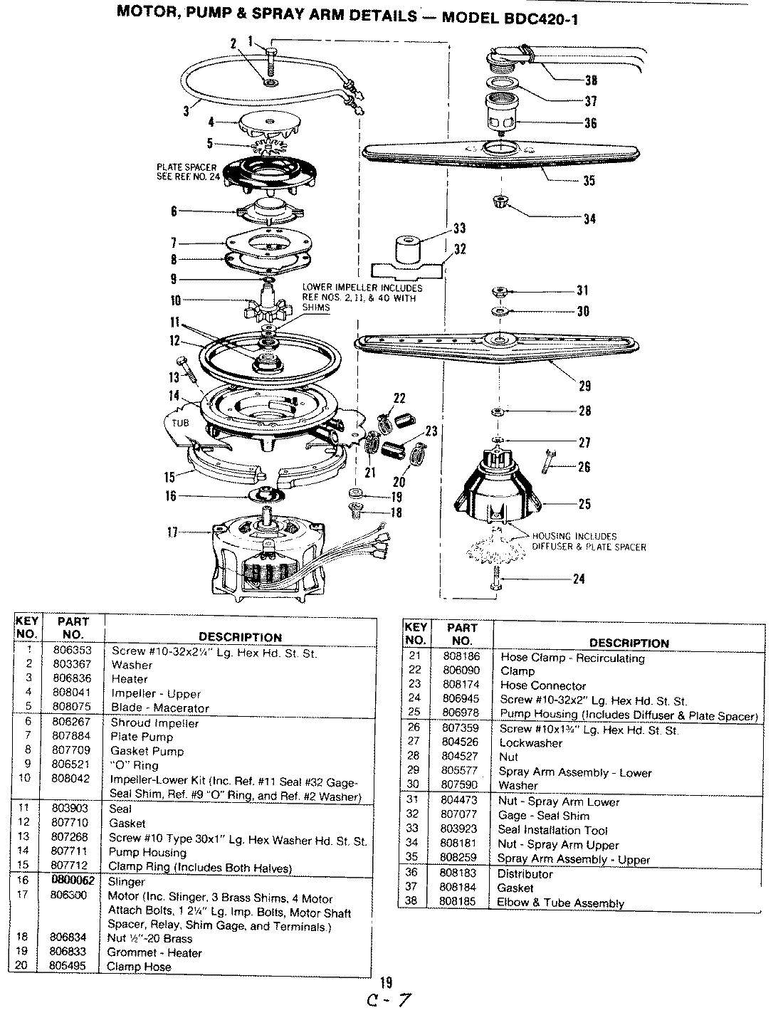 08 - MOTOR, PUMP & SPRAY ARM (BDC420-1)