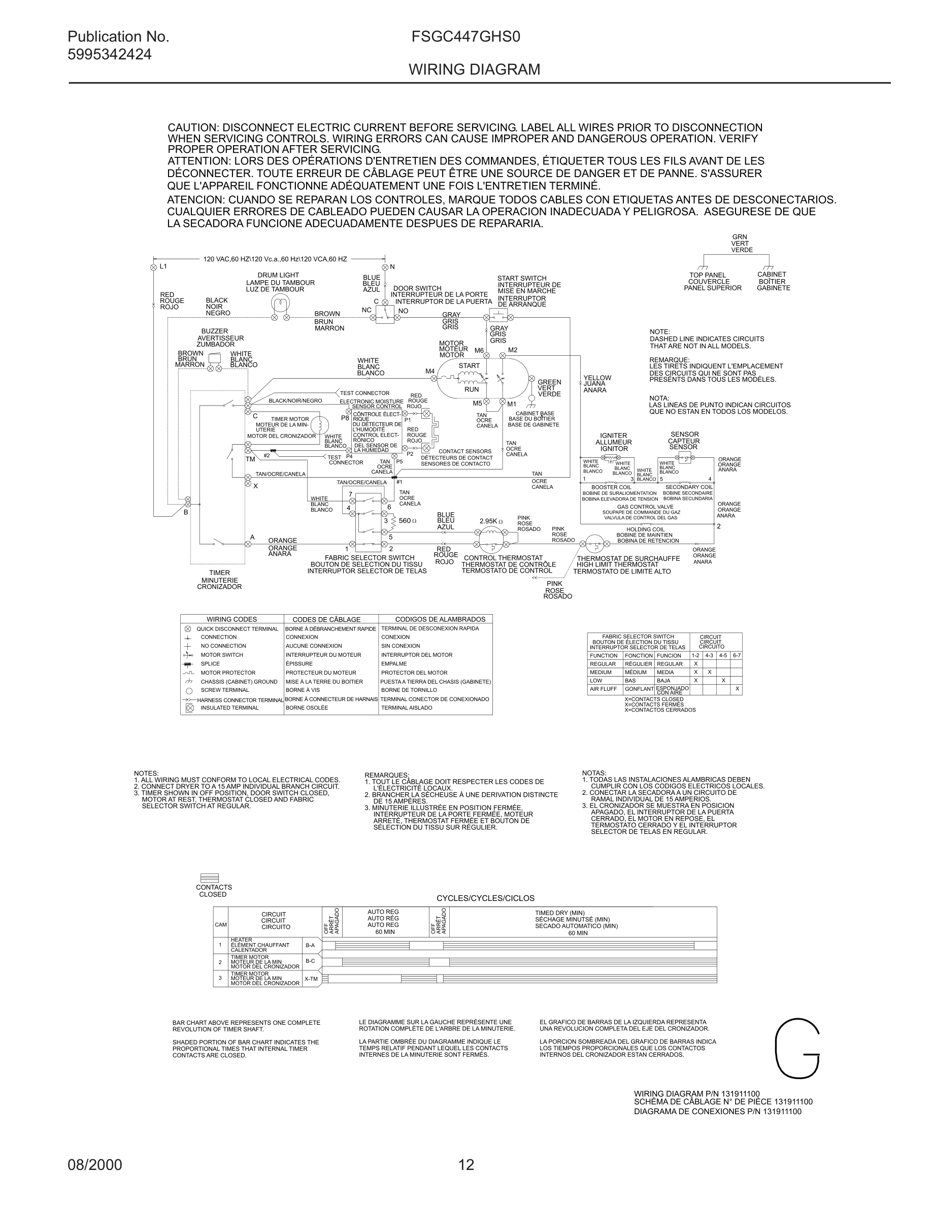 12 - WIRING DIAGRAM