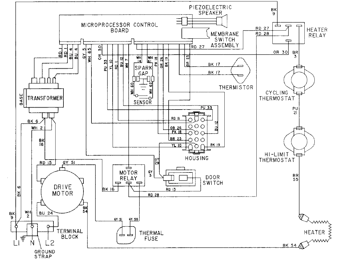 17 - WIRING INFORMATION-LSE9904ACx (DRYER)