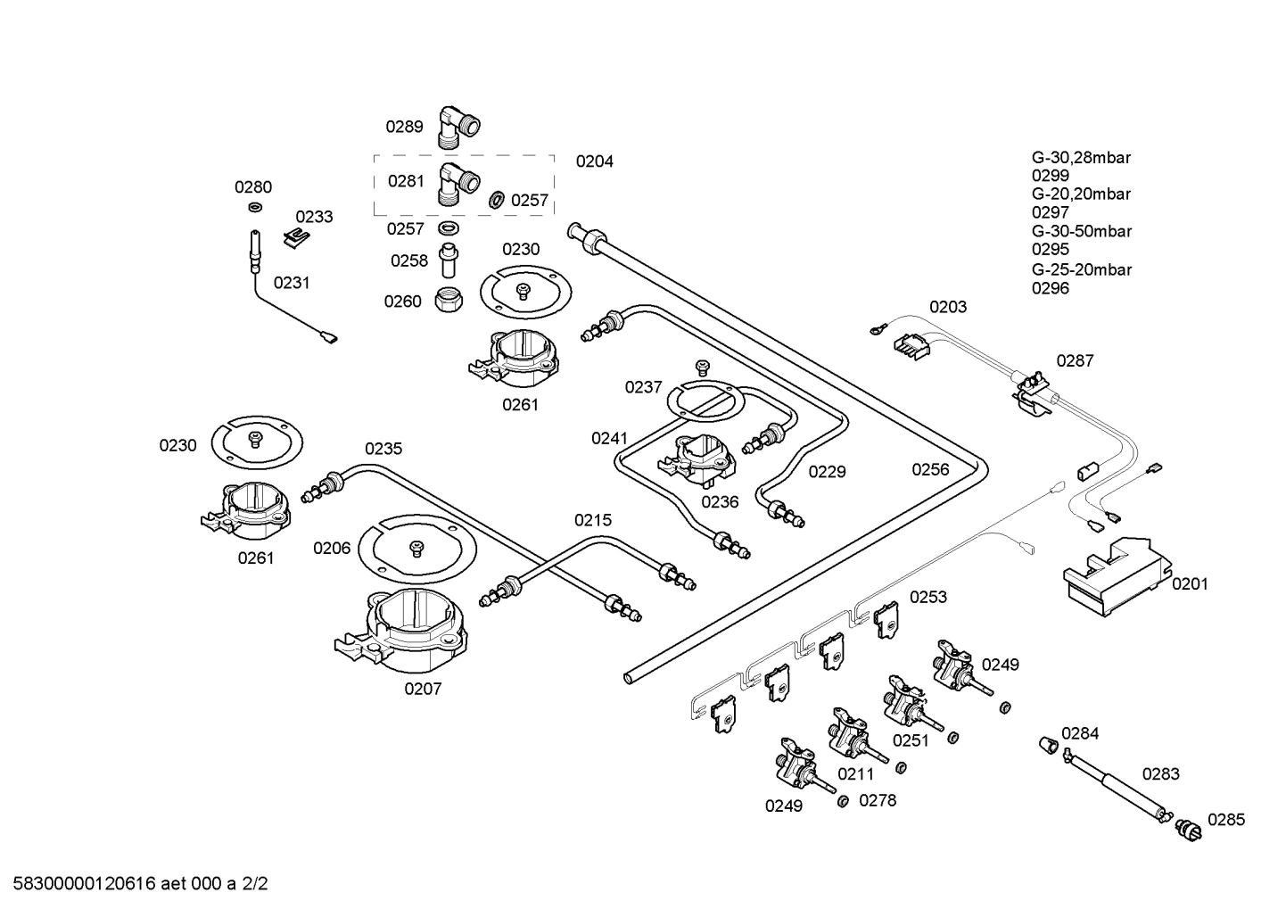Diagram 2