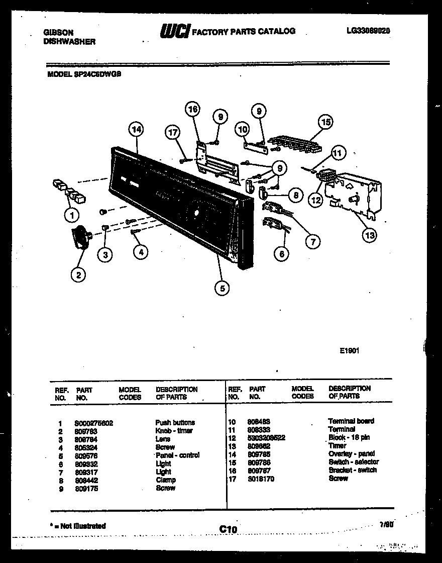 02 - CONSOLE AND CONTROL PARTS