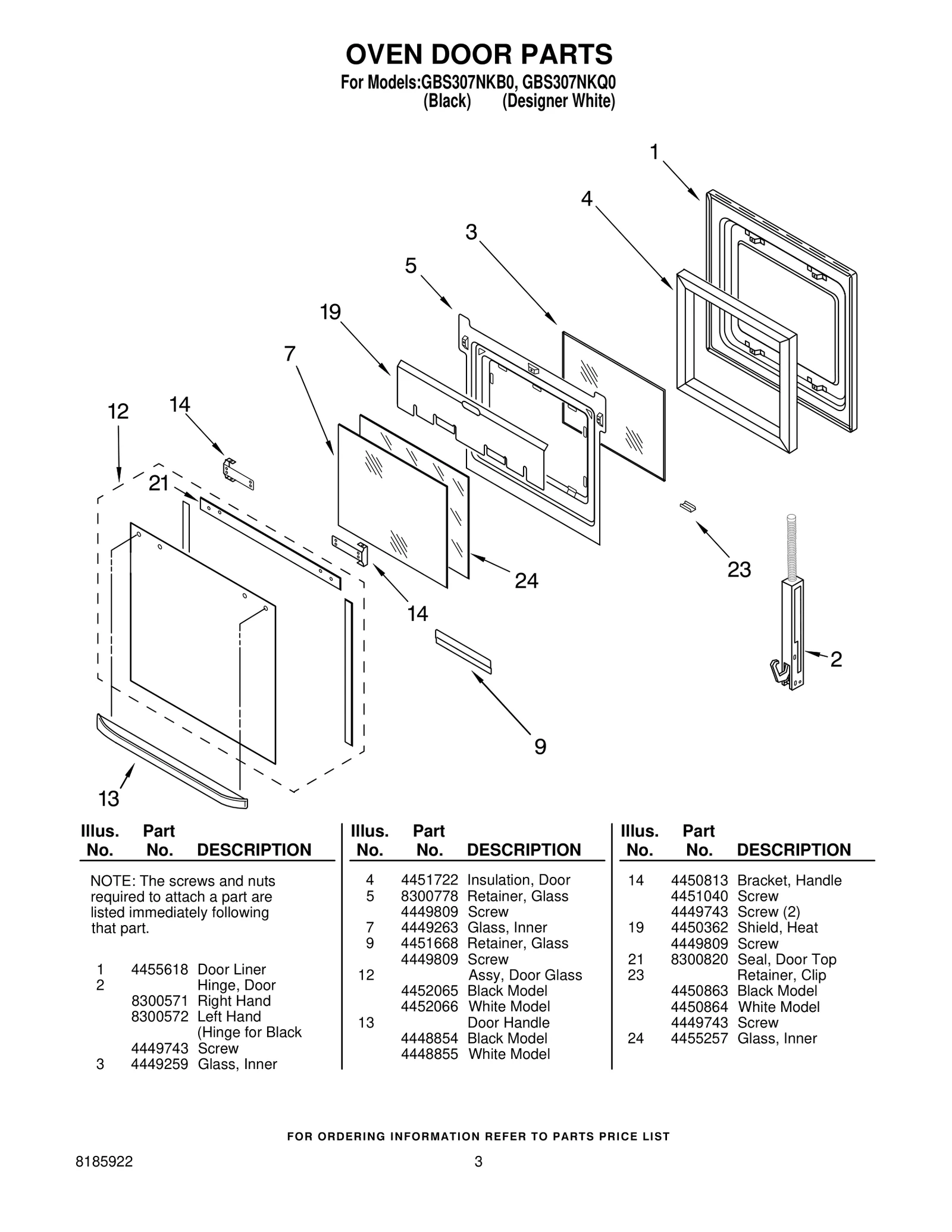 OVEN DOOR PARTS