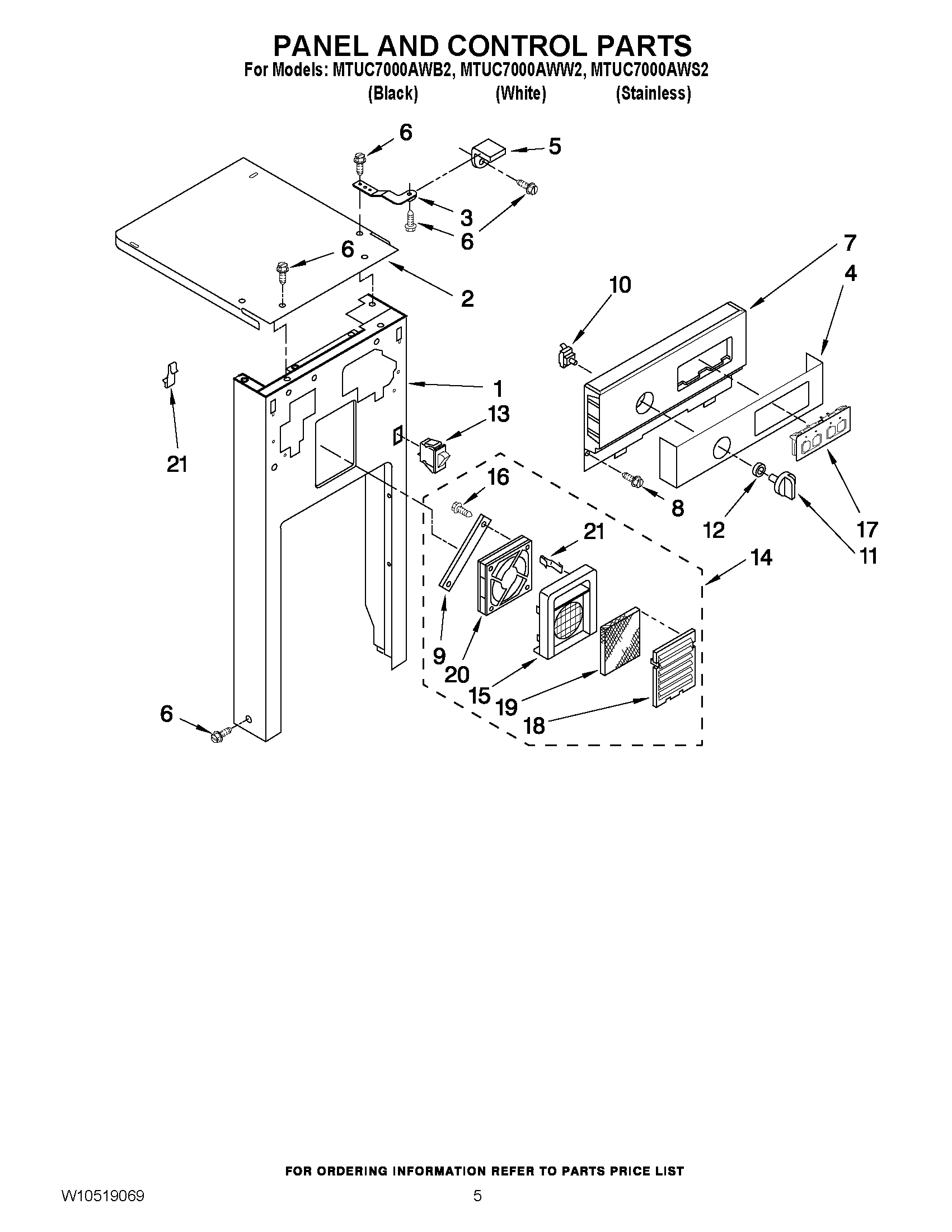 05 - PANEL AND CONTROL PARTS