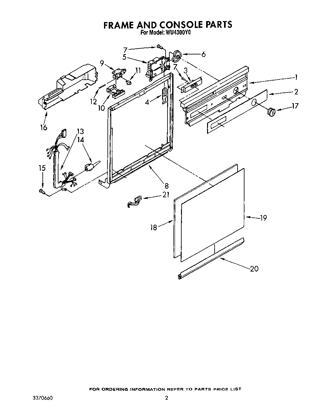 02 - FRAME AND CONSOLE