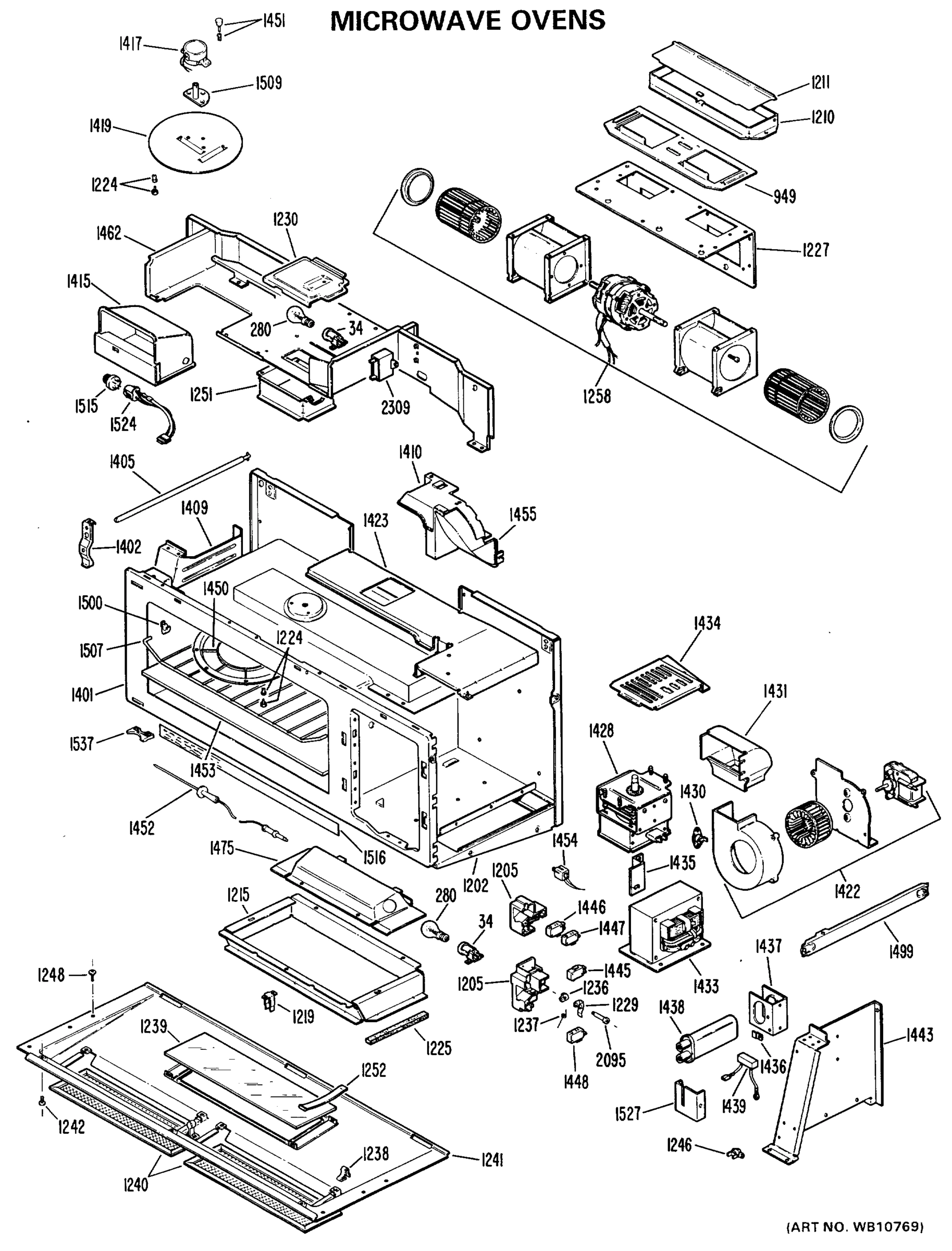 MICROWAVE OVENS