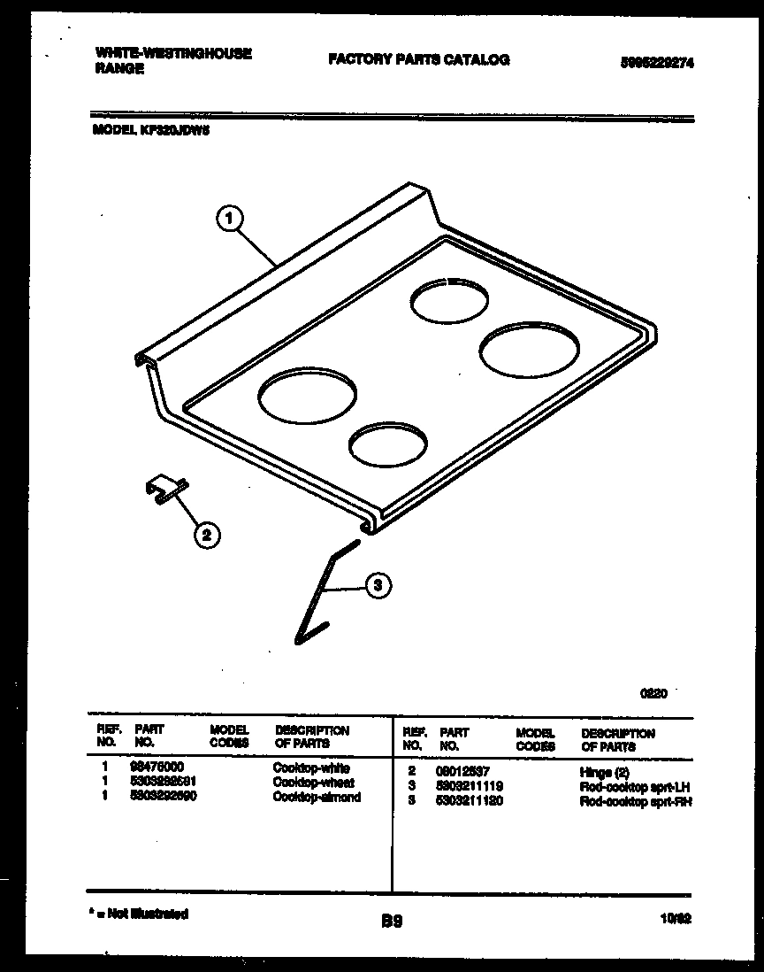 05 - COOKTOP PARTS