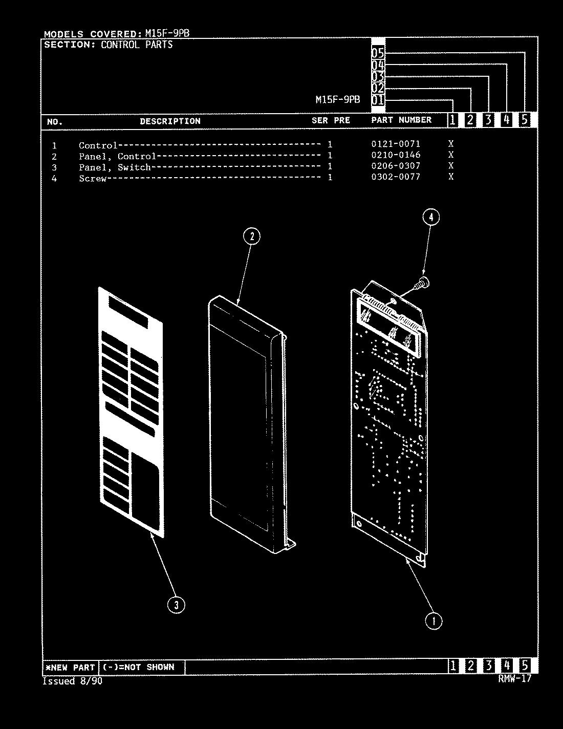 02 - CONTROL PANEL