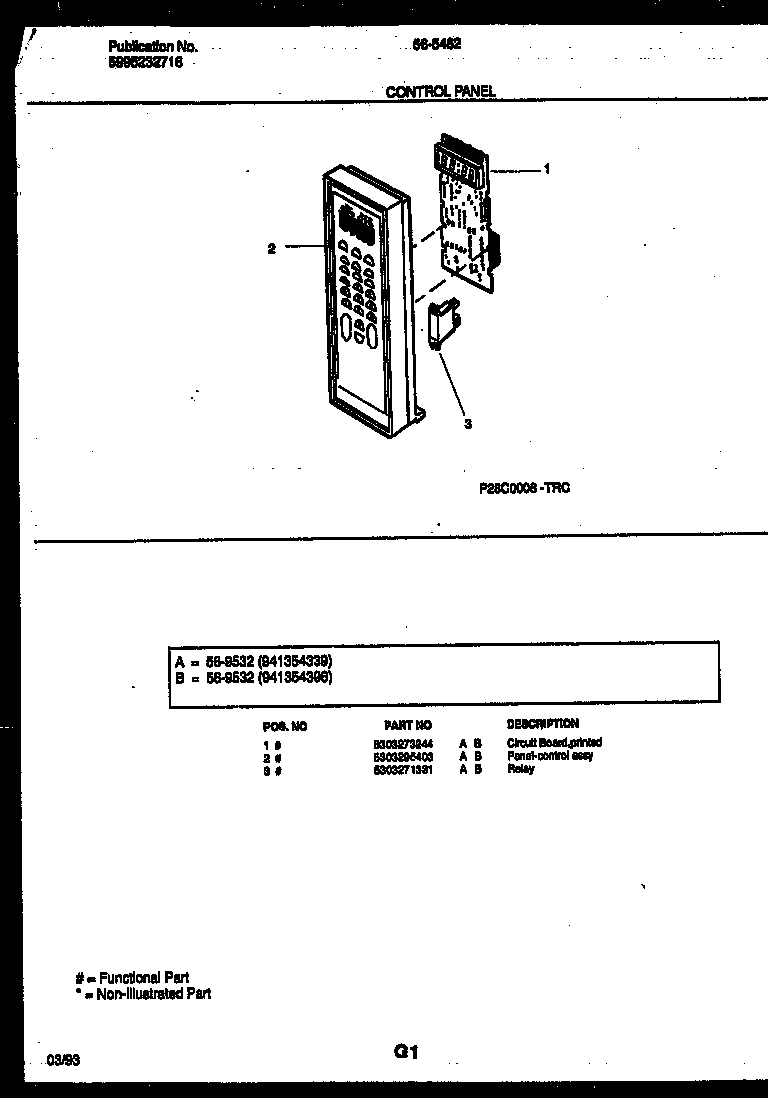 02 - CONTROL PANEL
