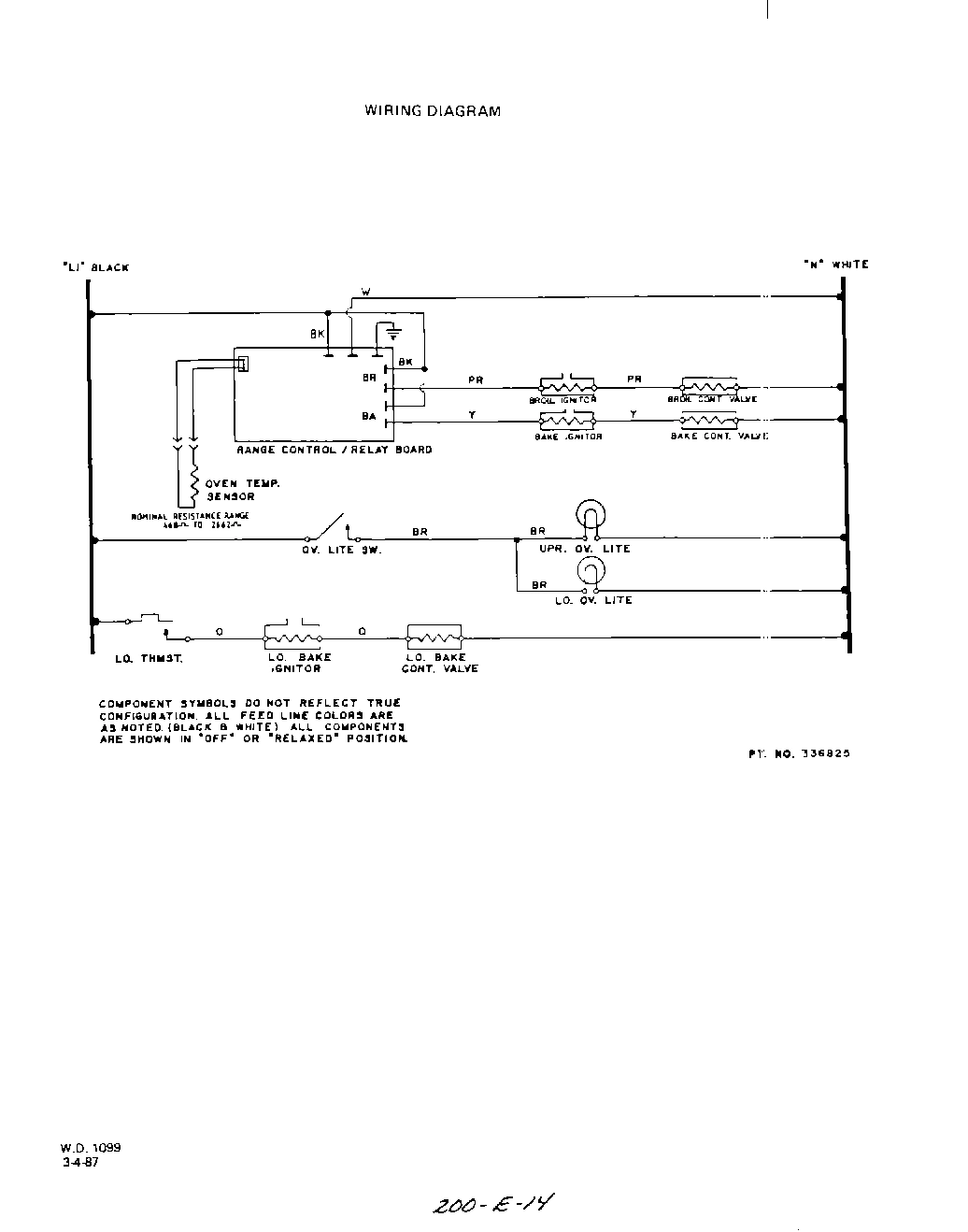 06 - WIRING DIAGRAM