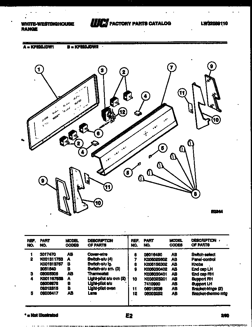 02 - CONTROL PANEL