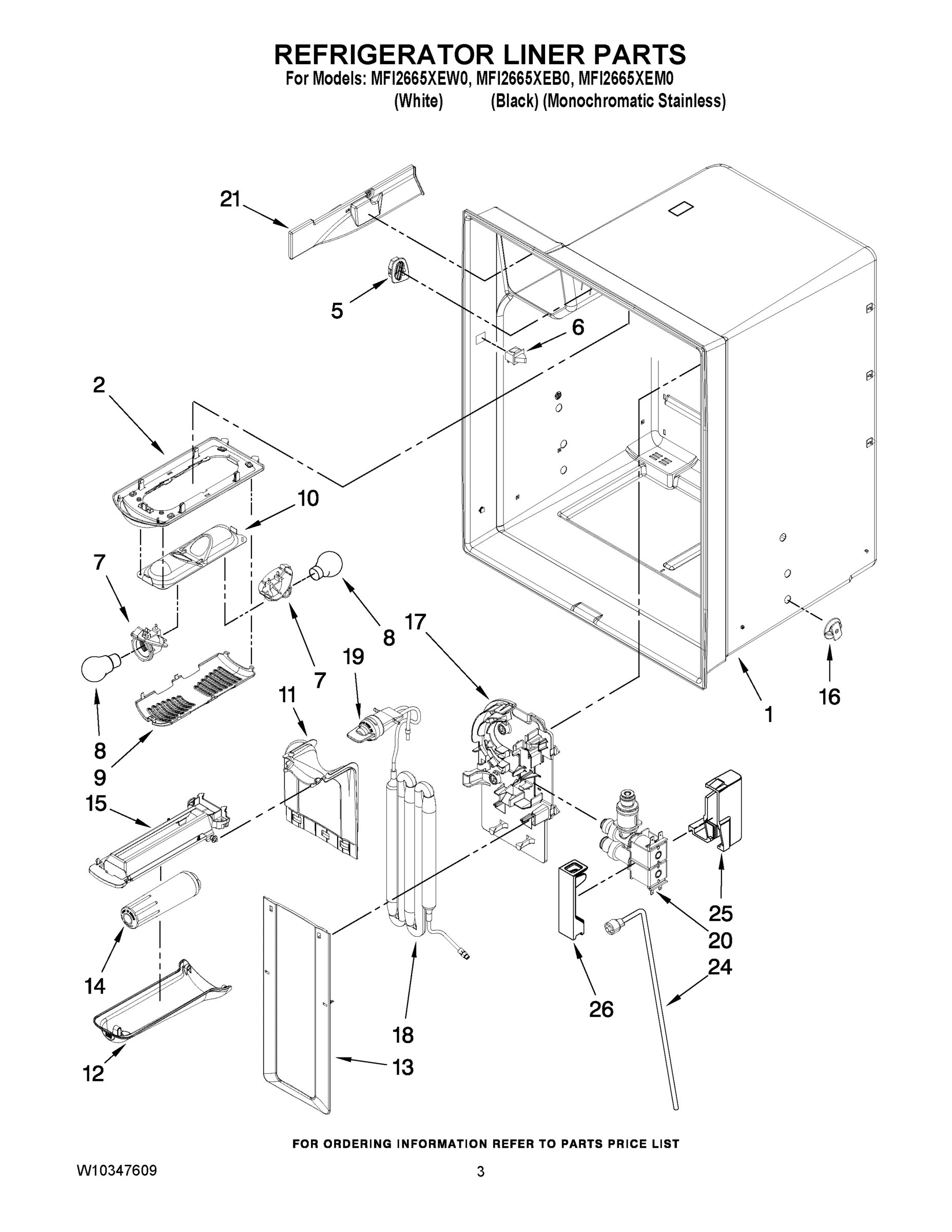 02 - REFRIGERATOR LINER PARTS