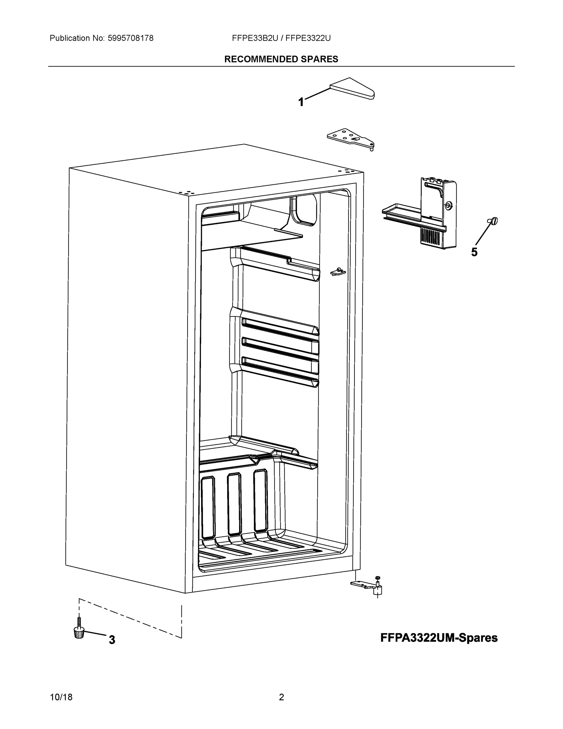 02 - RECOMMENDED SPARES